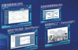 SinoPharmTech image