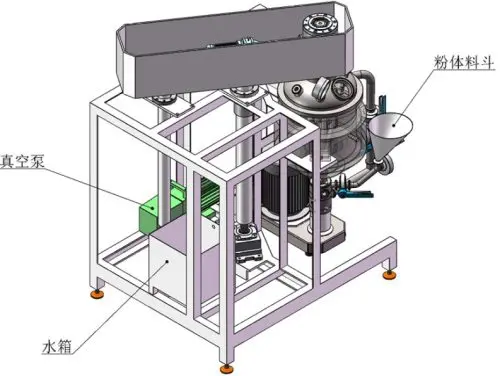 SinoPharmTech image